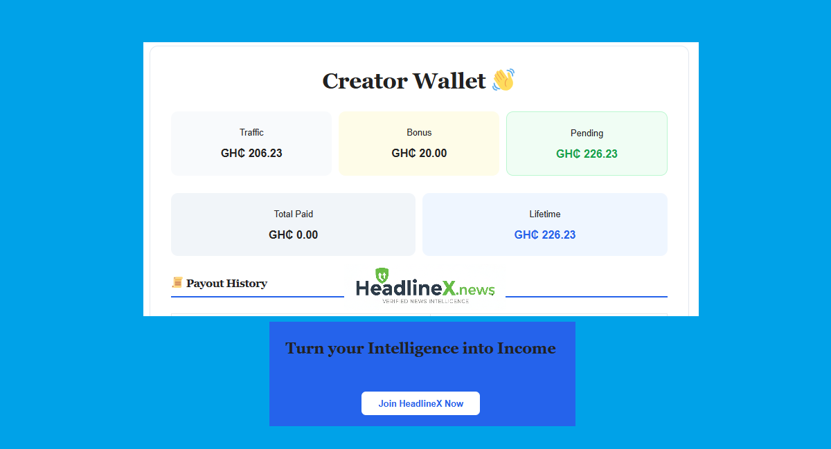 Content creators earn on HeadlineX